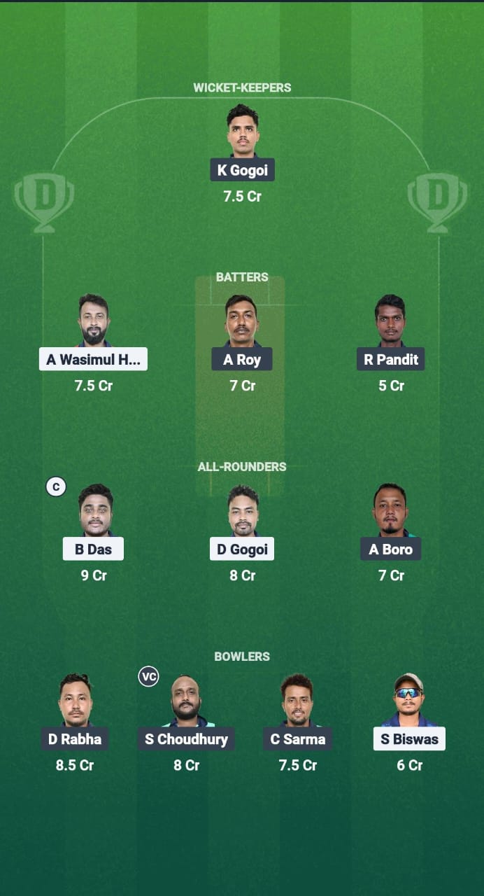 NVR vs NBC Dream11 Prediction Fantasy Cricket Tips Dream11 Team Guwahati T20 Spring Cup 2025