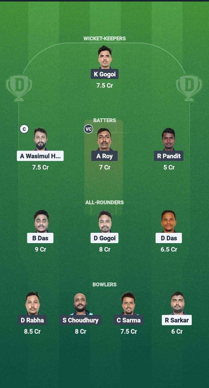 NVR vs NBC Dream11 Prediction Fantasy Cricket Tips Dream11 Team Guwahati T20 Spring Cup 2025