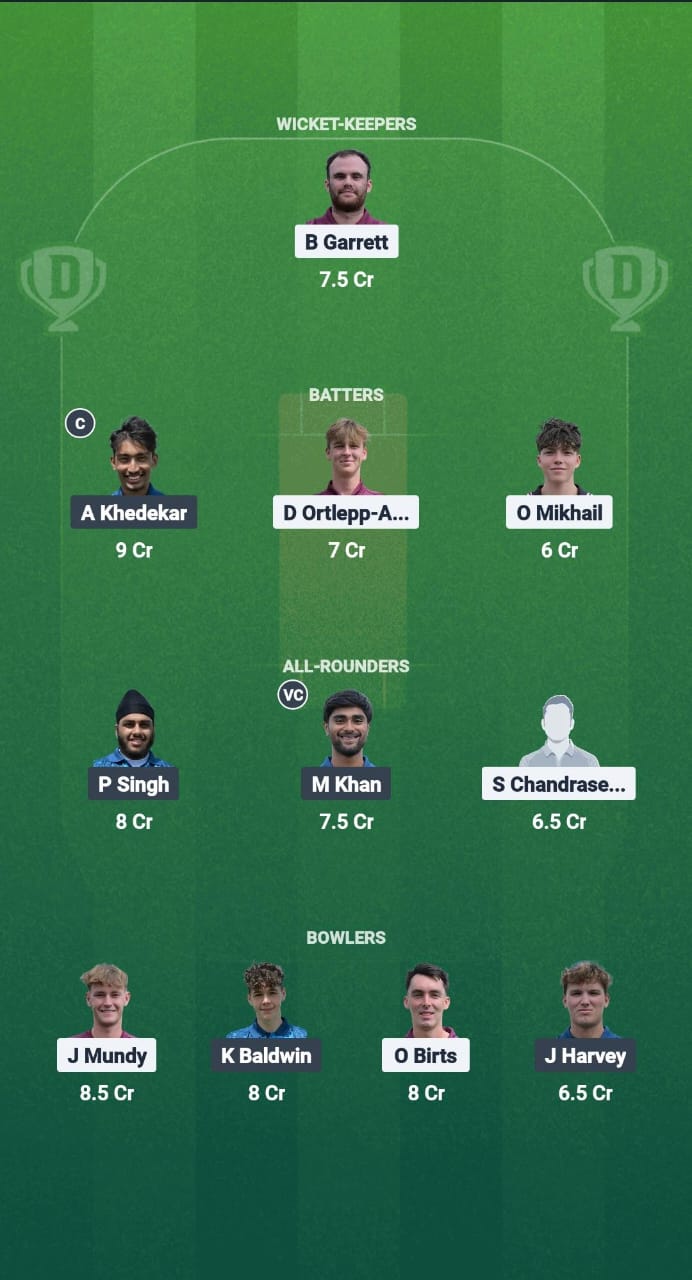1000748043 GFD vs CFS Dream11 Prediction Fantasy Cricket Tips Dream11 Team ECS T10 Wimbledon 2025