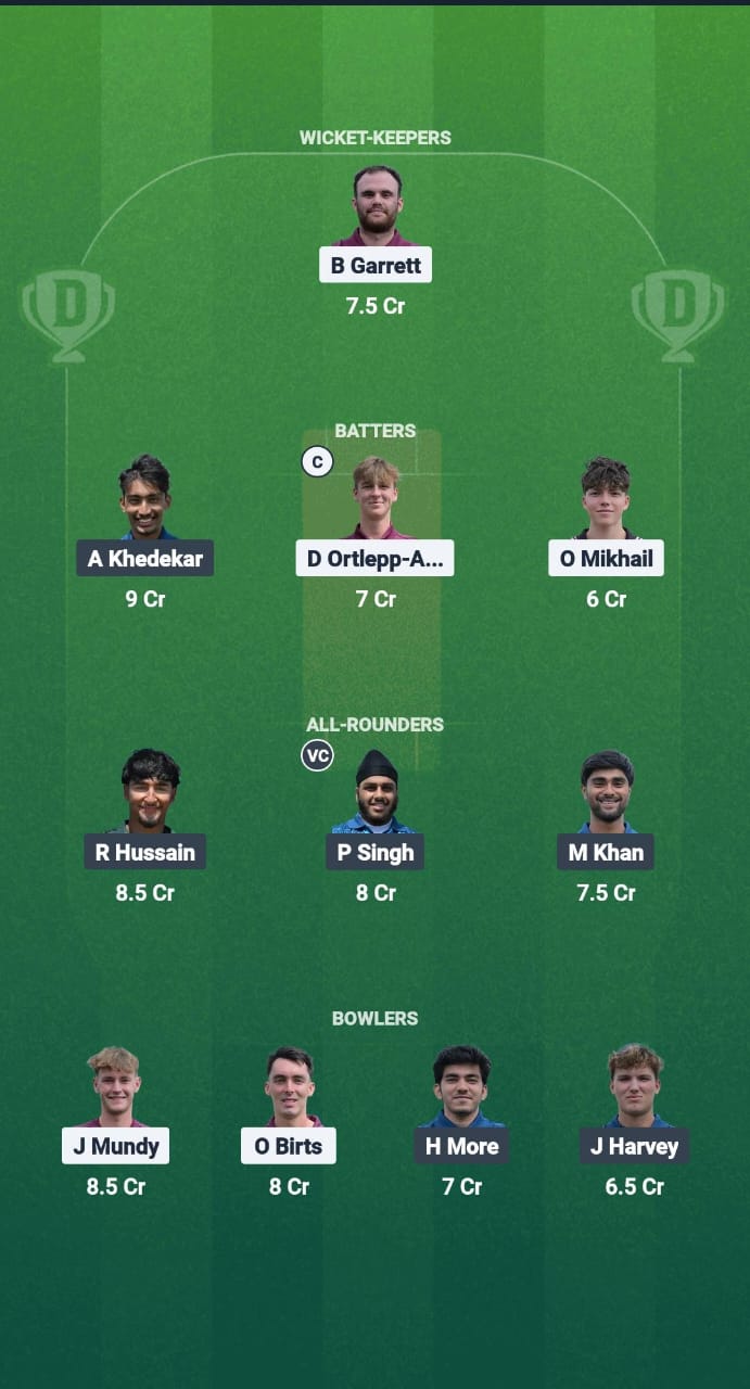 1000748046 GFD vs CFS Dream11 Prediction Fantasy Cricket Tips Dream11 Team ECS T10 Wimbledon 2025