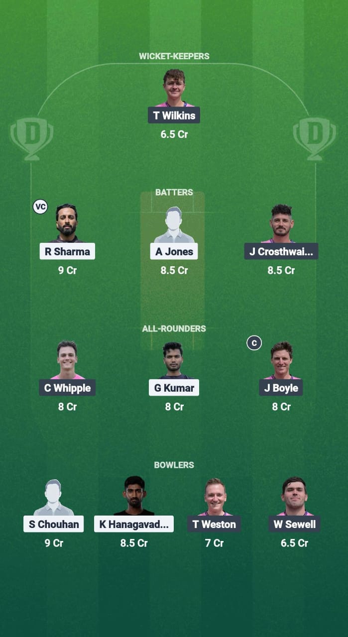 1000748053 KSXI vs WIM Dream11 Prediction Fantasy Cricket Tips Dream11 Team ECS T10 Wimbledon 2025