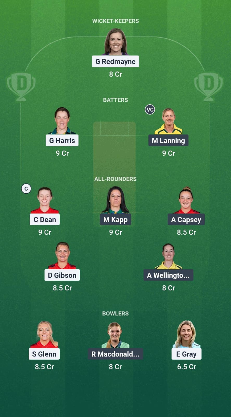 LNS-W vs OVI-W Dream11 Prediction Fantasy Cricket Tips Dream11 Team The Hundred Women 2025