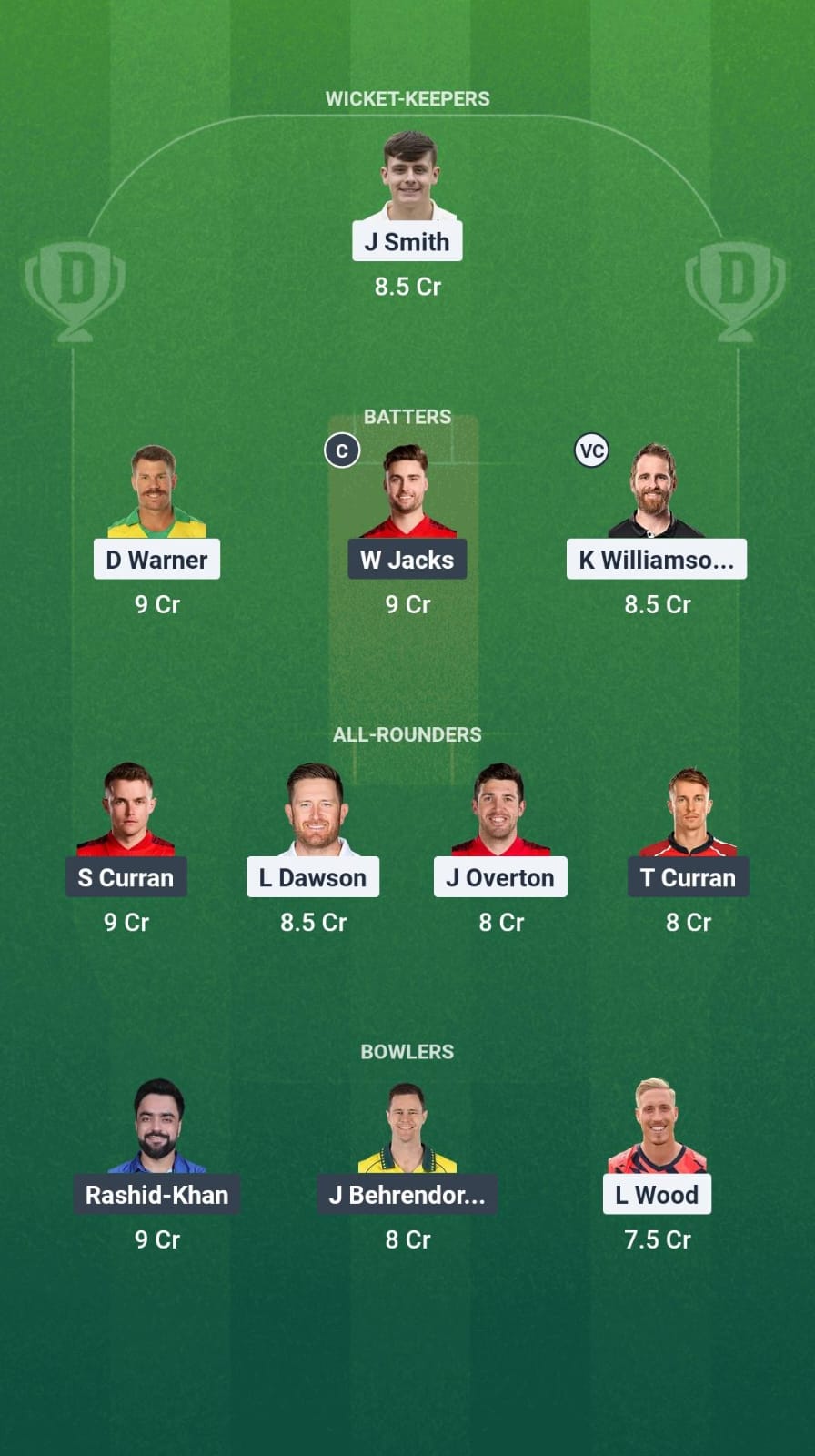 LNS vs OVI Dream11 Prediction Fantasy Cricket Tips Dream11 Team The Hundred Men 2025