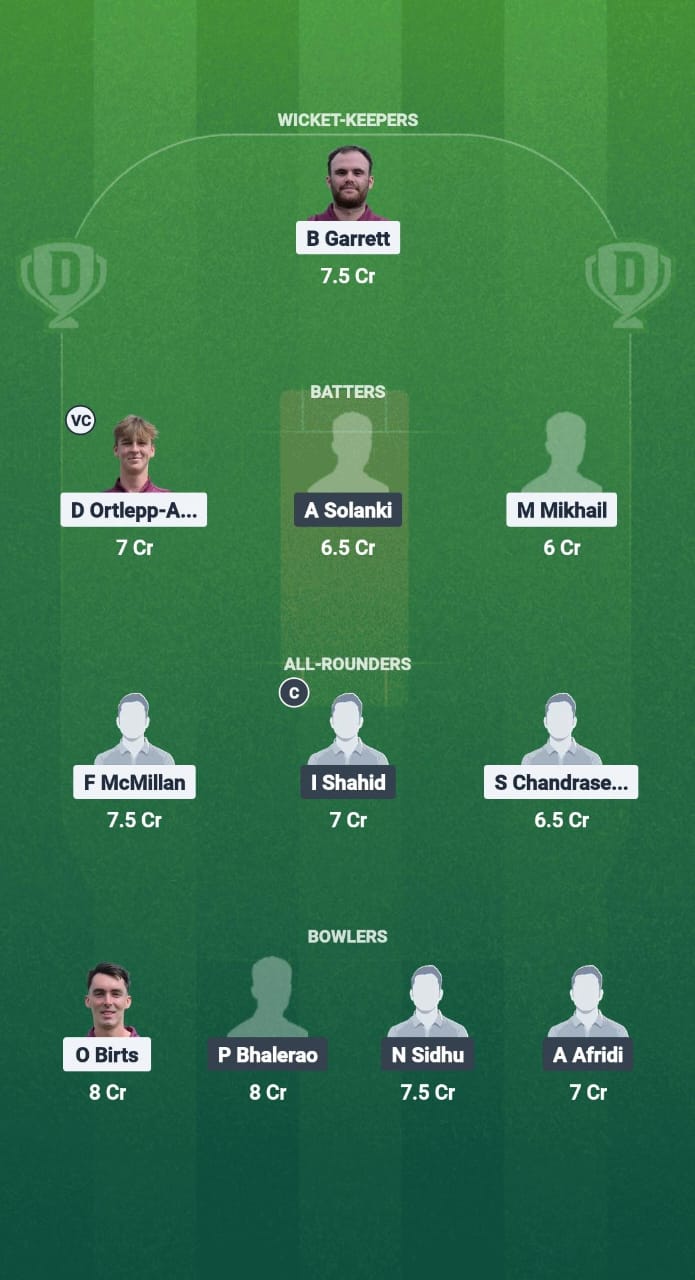 GFD vs KSXI Dream11 Prediction Fantasy Cricket Tips Dream11 Team ECS T10 Wimbledon 2025