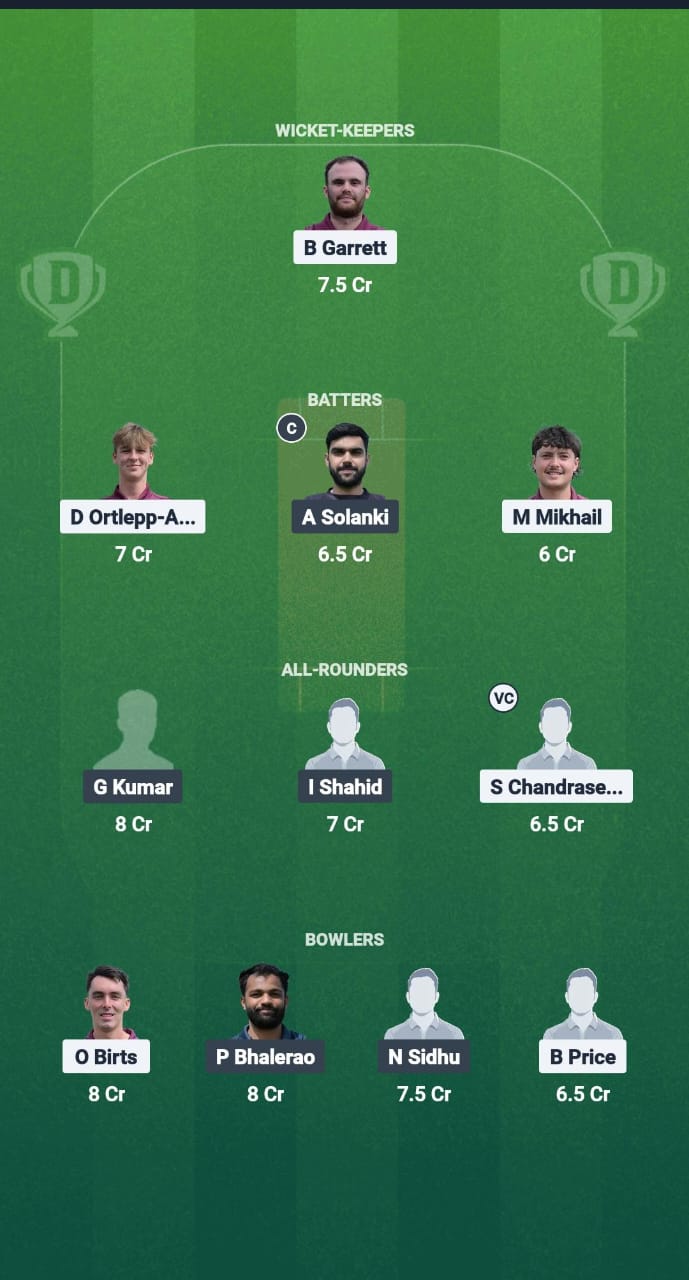 GFD vs KSXI Dream11 Prediction Fantasy Cricket Tips Dream11 Team ECS T10 Wimbledon 2025