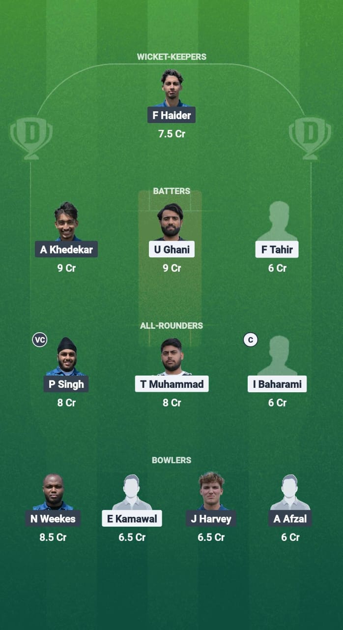 LCC vs CFS Dream11 Prediction Fantasy Cricket Tips Dream11 Team ECS T10 Wimbledon 2025