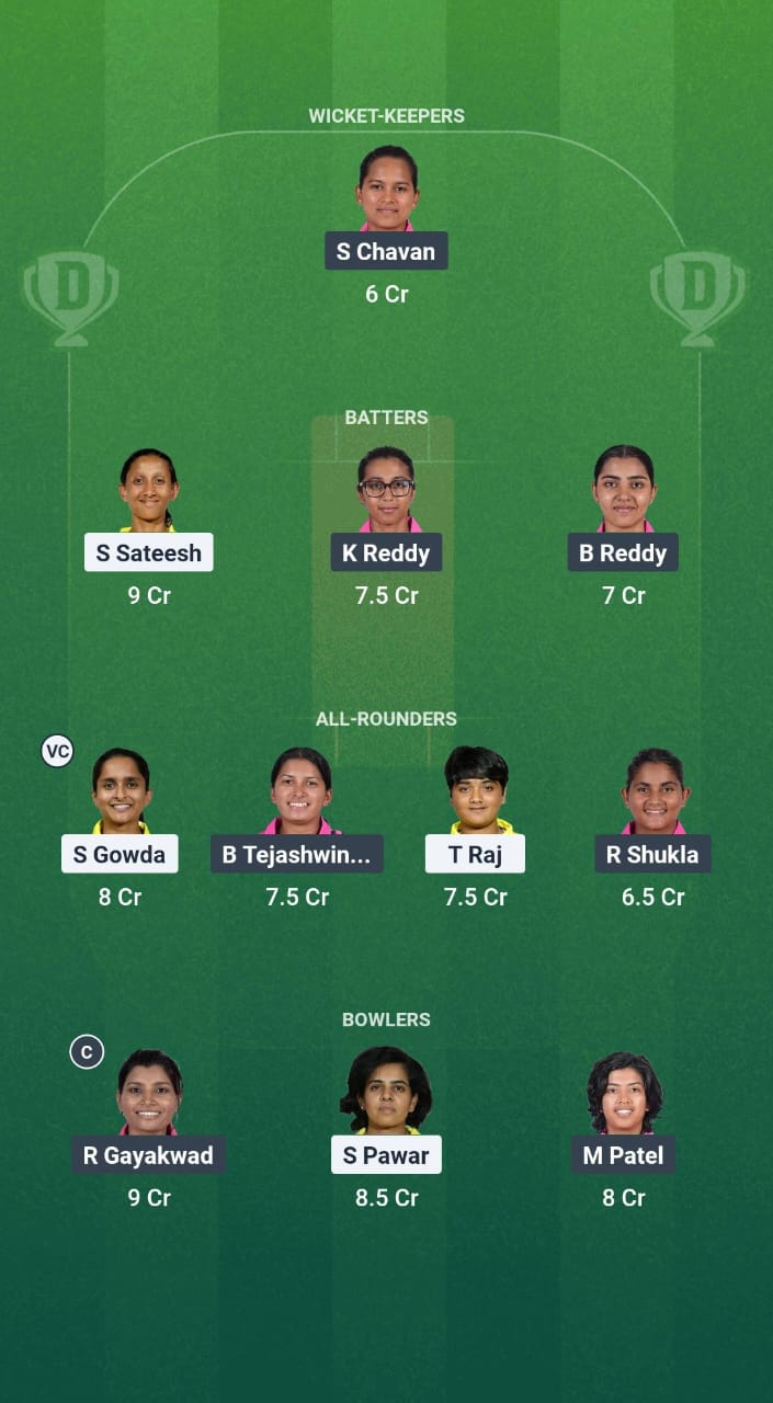 MW-W vs HT-W Dream11 Prediction Fantasy Cricket Tips Dream11 Team Karnataka Womens T20 Maharani Trophy 2025