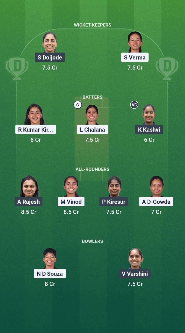 SL-W vs BB-W Dream11 Prediction Fantasy Cricket Tips Dream11 Team Karnataka Womens T20 Maharani Trophy 2025