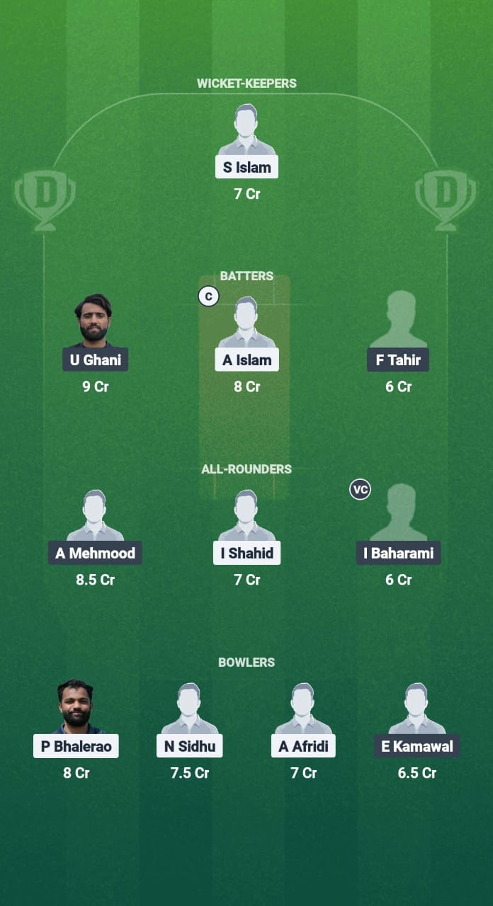 KSXI vs LCC Dream11 Prediction Fantasy Cricket Tips Dream11 Team ECS T10 Wimbledon 2025