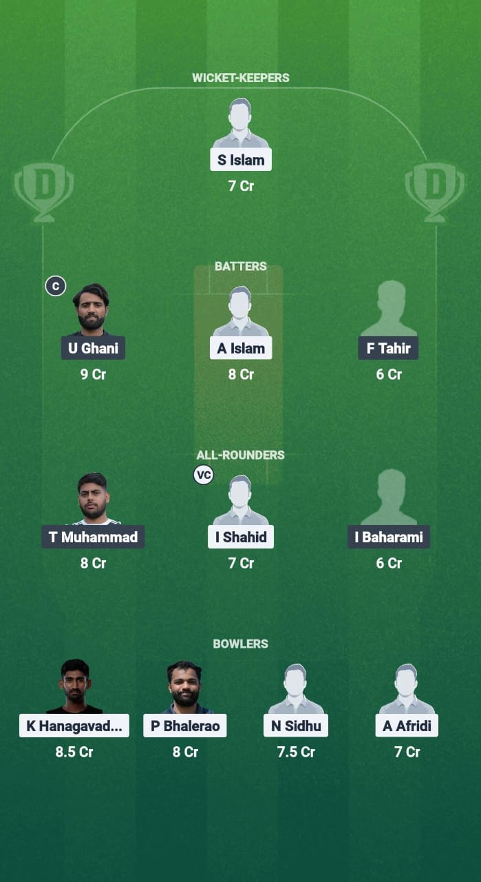 KSXI vs LCC Dream11 Prediction Fantasy Cricket Tips Dream11 Team ECS T10 Wimbledon 2025