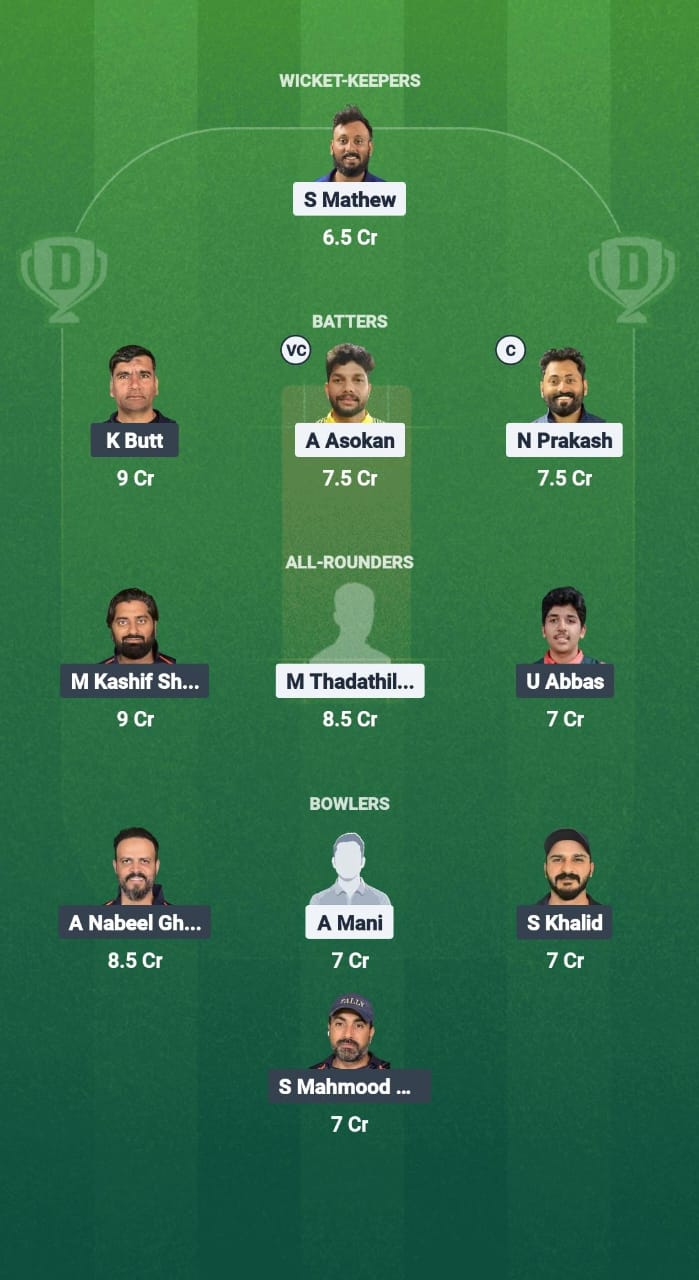 RTZ vs TRN Dream11 Prediction Fantasy Cricket Tips Dream11 Team Kuwait T10 Summer League 2025