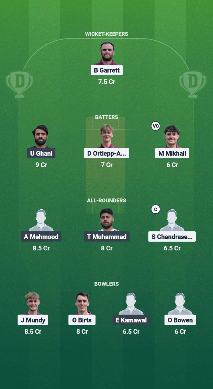 1000748605 GFD vs LCC Dream11 Prediction Fantasy Cricket Tips Dream11 Team ECS T10 Wimbledon 2025