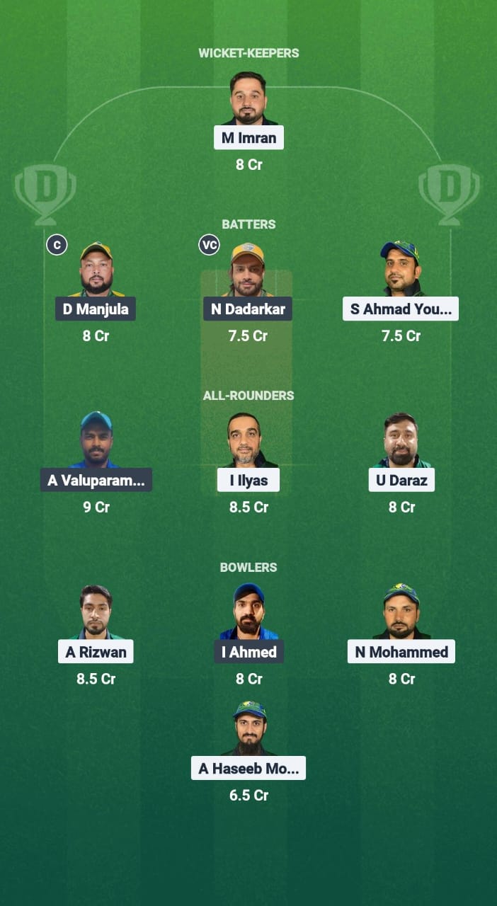 GCC vs NCMI Dream11 Prediction Fantasy Cricket Tips Dream11 Team Kuwait T10 Summer League 2025