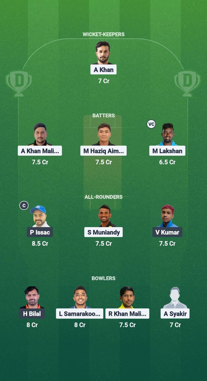 PER vs PEN Dream11 Prediction Fantasy Cricket Tips Dream11 Team Malaysia T20 Championship 2025