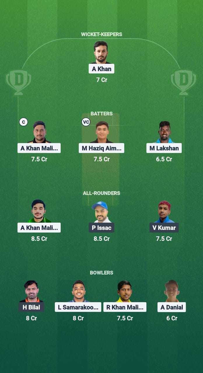 PER vs PEN Dream11 Prediction Fantasy Cricket Tips Dream11 Team Malaysia T20 Championship 2025