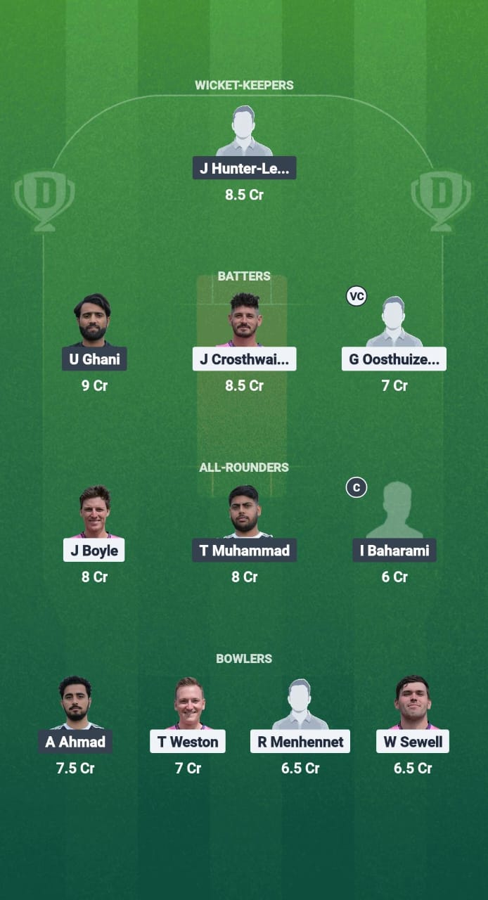 WIM vs LCC Dream11 Prediction Fantasy Cricket Tips Dream11 Team ECS T10 Wimbledon 2025
