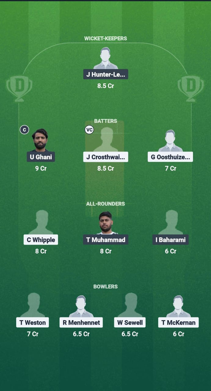 WIM vs LCC Dream11 Prediction Fantasy Cricket Tips Dream11 Team ECS T10 Wimbledon 2025