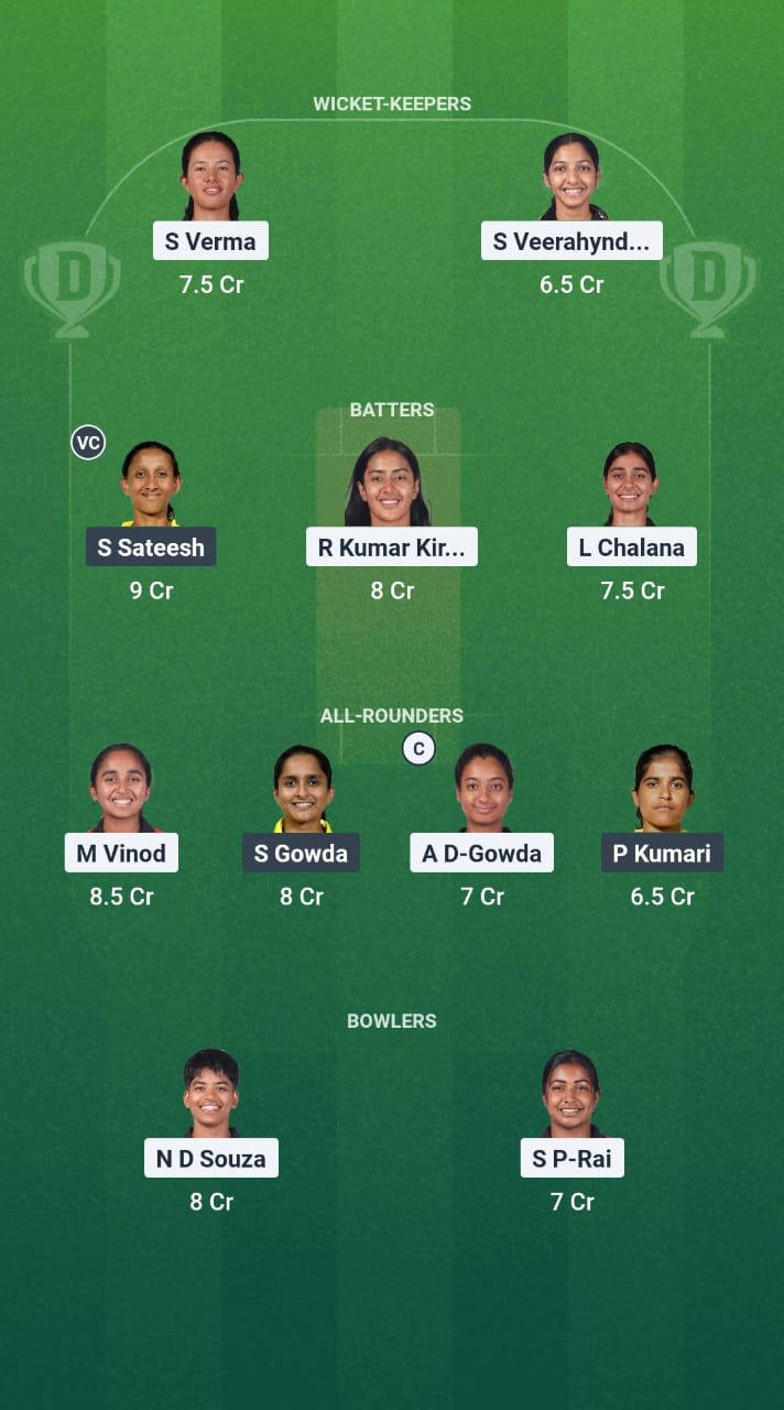 SL-W vs MW-W Dream11 Prediction Fantasy Cricket Tips Dream11 Team Karnataka Womens T20 Maharani Trophy 2025
