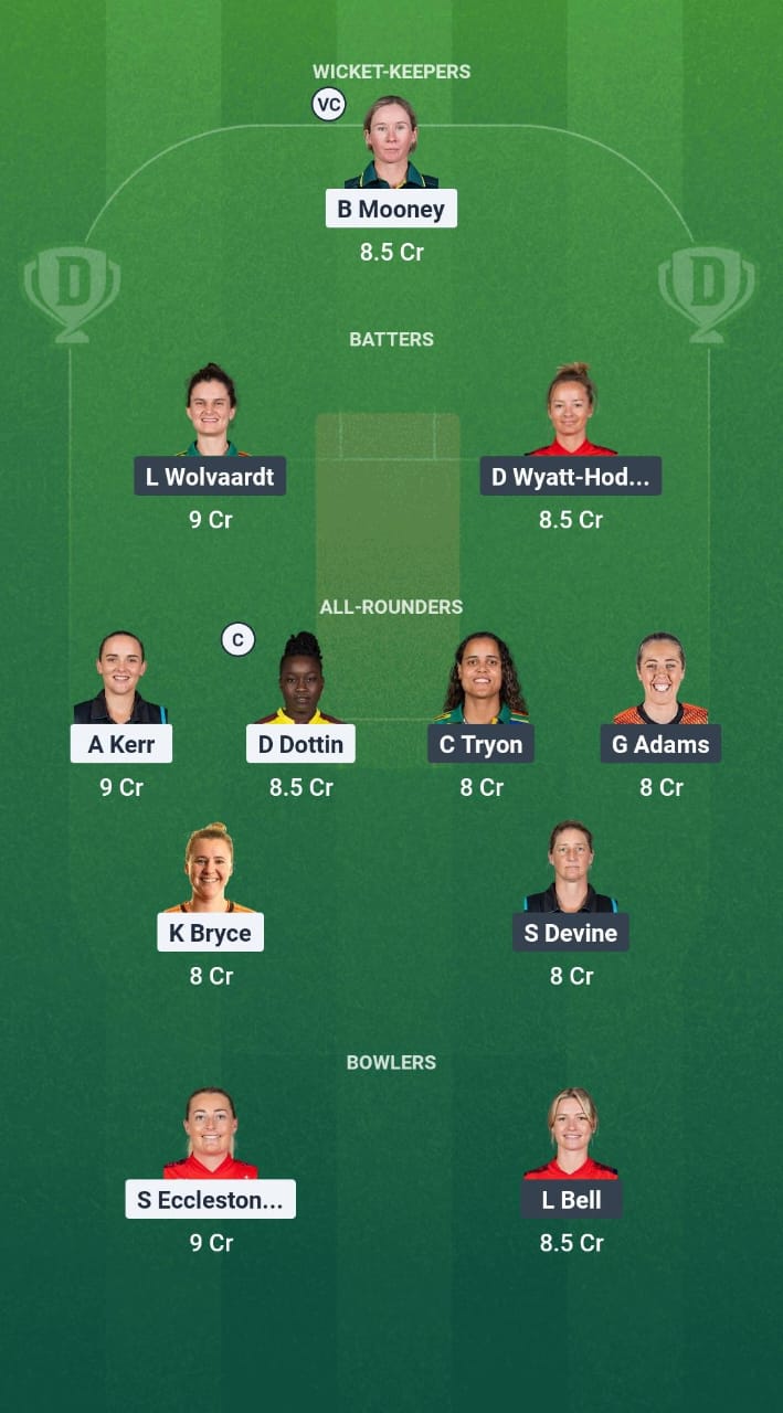 MNR-W vs SOB-W Dream11 Prediction Fantasy Cricket Tips Dream11 Team The Hundred Women 2025