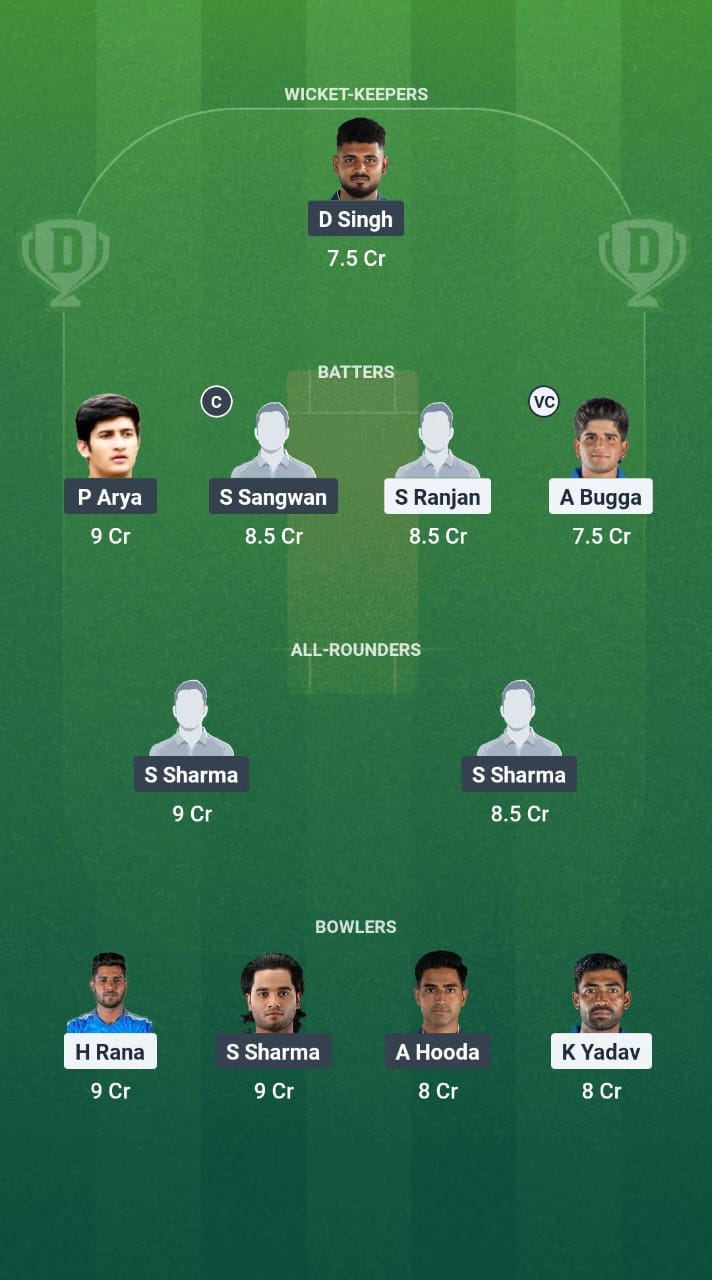 1000749456 NDS vs ODW Dream11 Prediction Fantasy Cricket Tips Dream11 Team Delhi T20 Premier League 2025