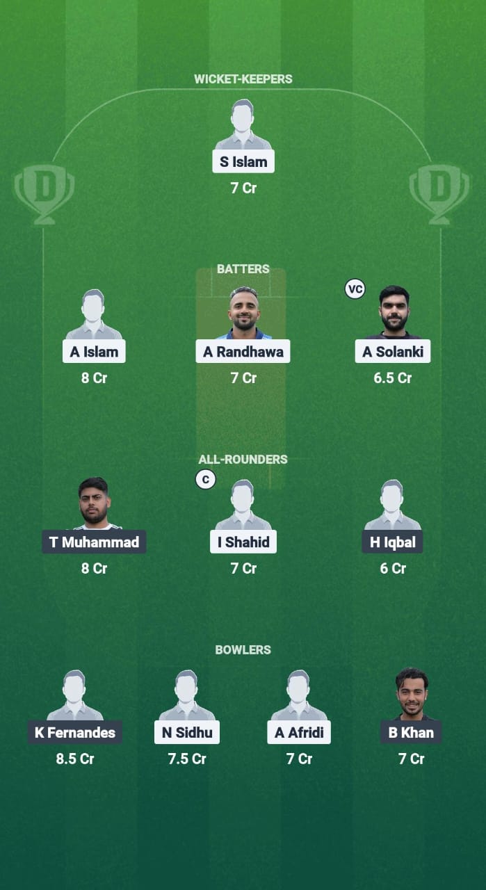 KSXI vs LCC Dream11 Prediction Fantasy Cricket Tips Dream11 Team ECS T10 Wimbledon 2025