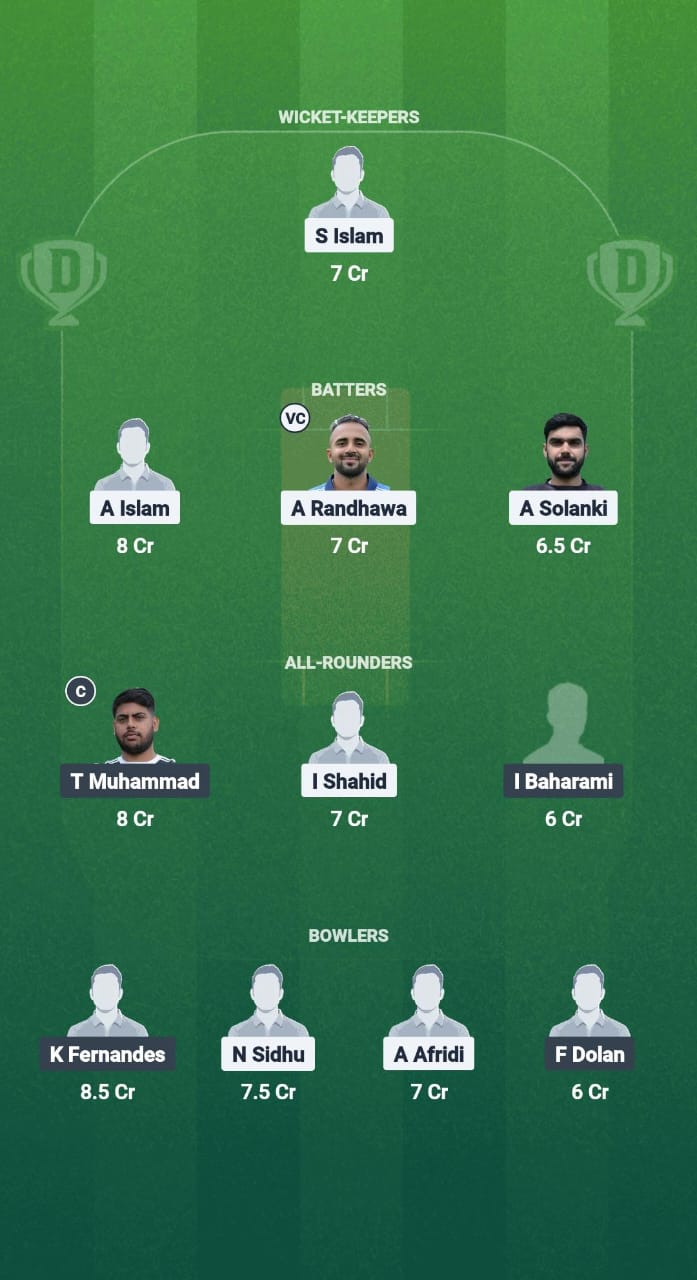 KSXI vs LCC Dream11 Prediction Fantasy Cricket Tips Dream11 Team ECS T10 Wimbledon 2025