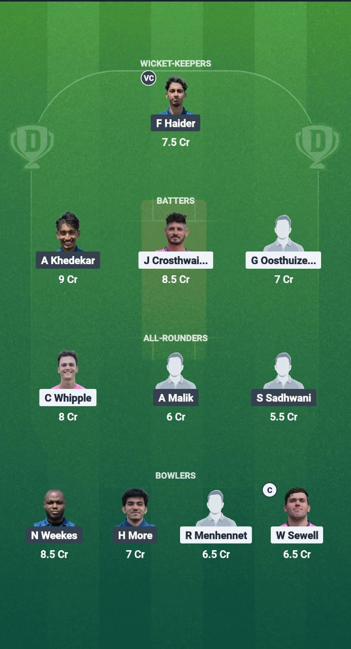 WIM vs CFS Dream11 Prediction Fantasy Cricket Tips Dream11 Team ECS T10 Wimbledon 2025