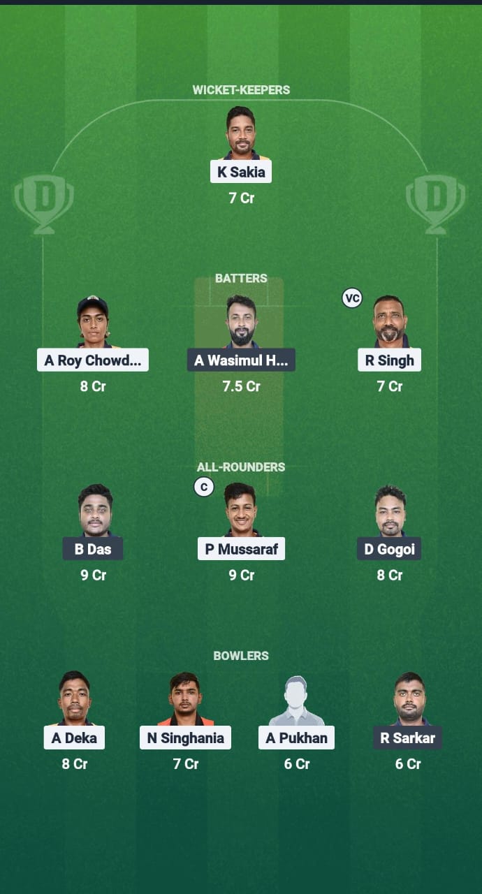 NYC vs NVR Dream11 Prediction Fantasy Cricket Tips Dream11 Team Guwahati T20 Spring Cup 2025