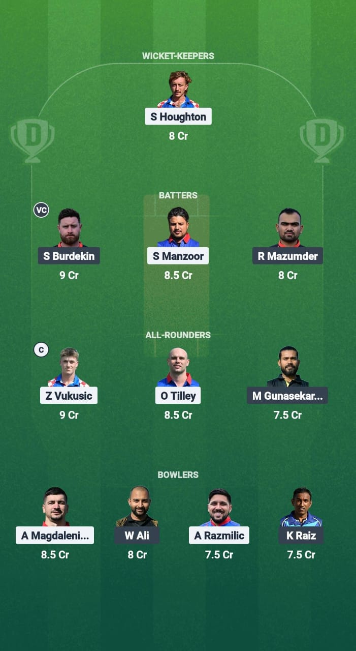 CRO vs CYP Dream11 Prediction Fantasy Cricket Tips Dream11 Team Cyprus Tour of Croatia 2025