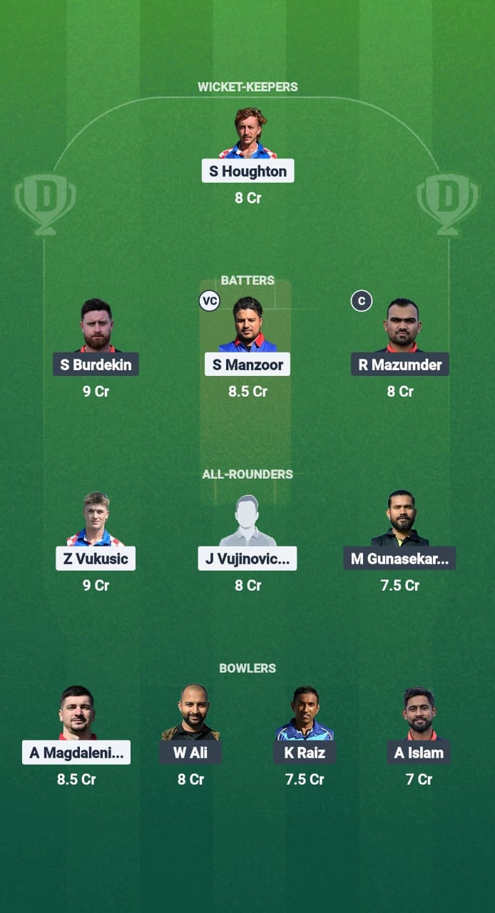 CRO vs CYP Dream11 Prediction Fantasy Cricket Tips Dream11 Team Cyprus Tour of Croatia 2025