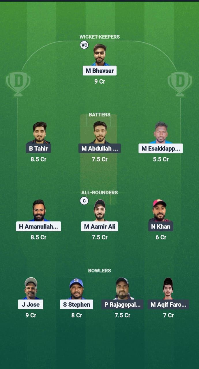 KRM vs KLZ Dream11 Prediction Fantasy Cricket Tips Dream11 Team Kuwait T10 Summer League 2025