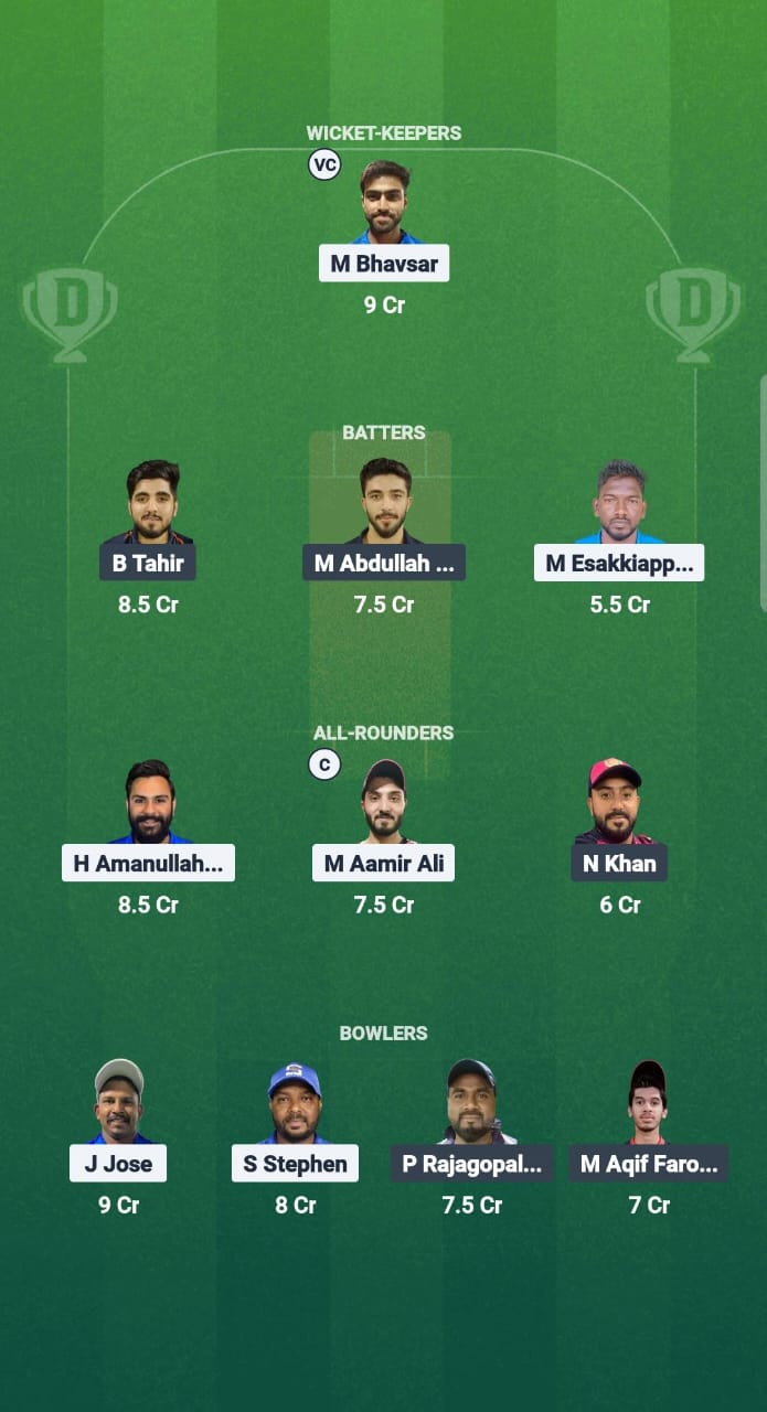 KRM vs KLZ Dream11 Prediction Fantasy Cricket Tips Dream11 Team Kuwait T10 Summer League 2025