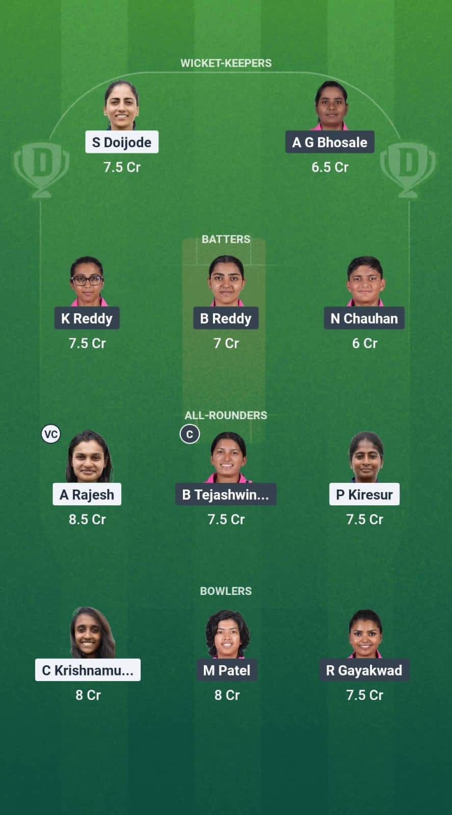 BB-W vs HT-W Dream11 Prediction Fantasy Cricket Tips Dream11 Team Karnataka Womens T20 Maharani Trophy 2025