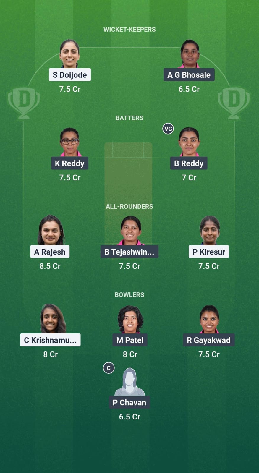 BB-W vs HT-W Dream11 Prediction Fantasy Cricket Tips Dream11 Team Karnataka Womens T20 Maharani Trophy 2025