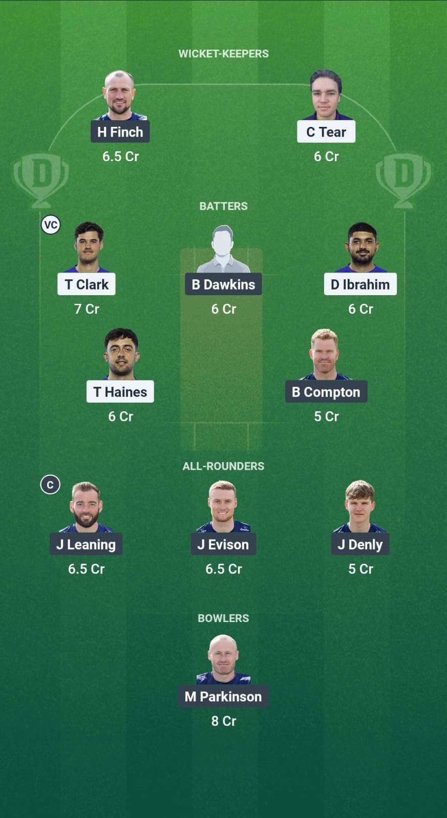 SUS vs KET Dream11 Prediction Fantasy Cricket Tips Dream11 Team English One Day Cup 2025