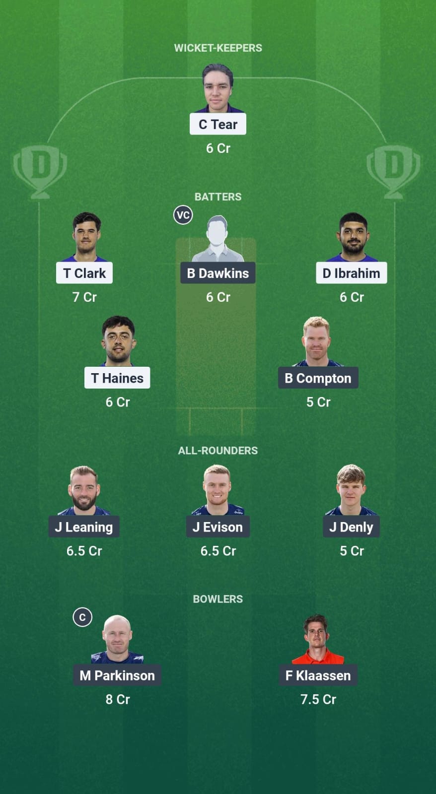 SUS vs KET Dream11 Prediction Fantasy Cricket Tips Dream11 Team English One Day Cup 2025