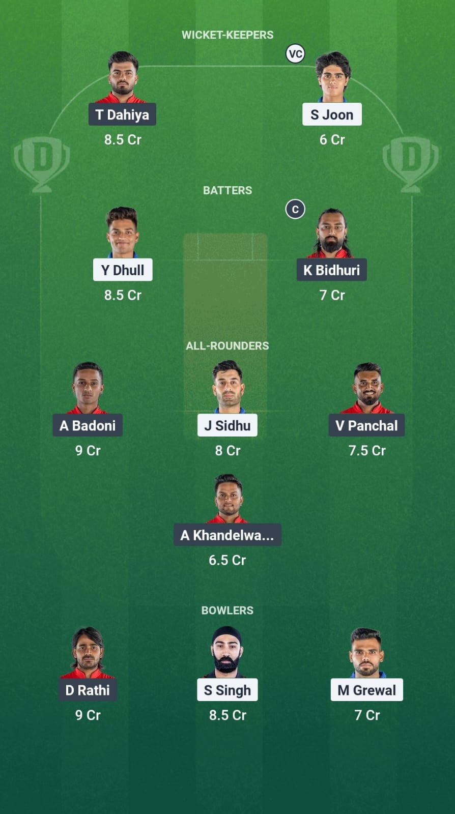 CDK vs SDS Dream11 Prediction Fantasy Cricket Tips Dream11 Team Delhi T20 Premier League 2025