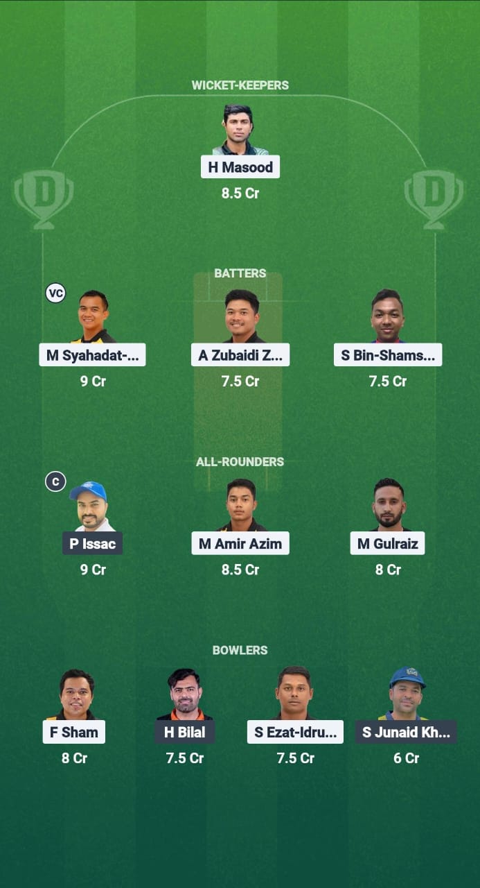 JOH vs PEN Dream11 Prediction Fantasy Cricket Tips Dream11 Team Malaysia T20 Championship 2025