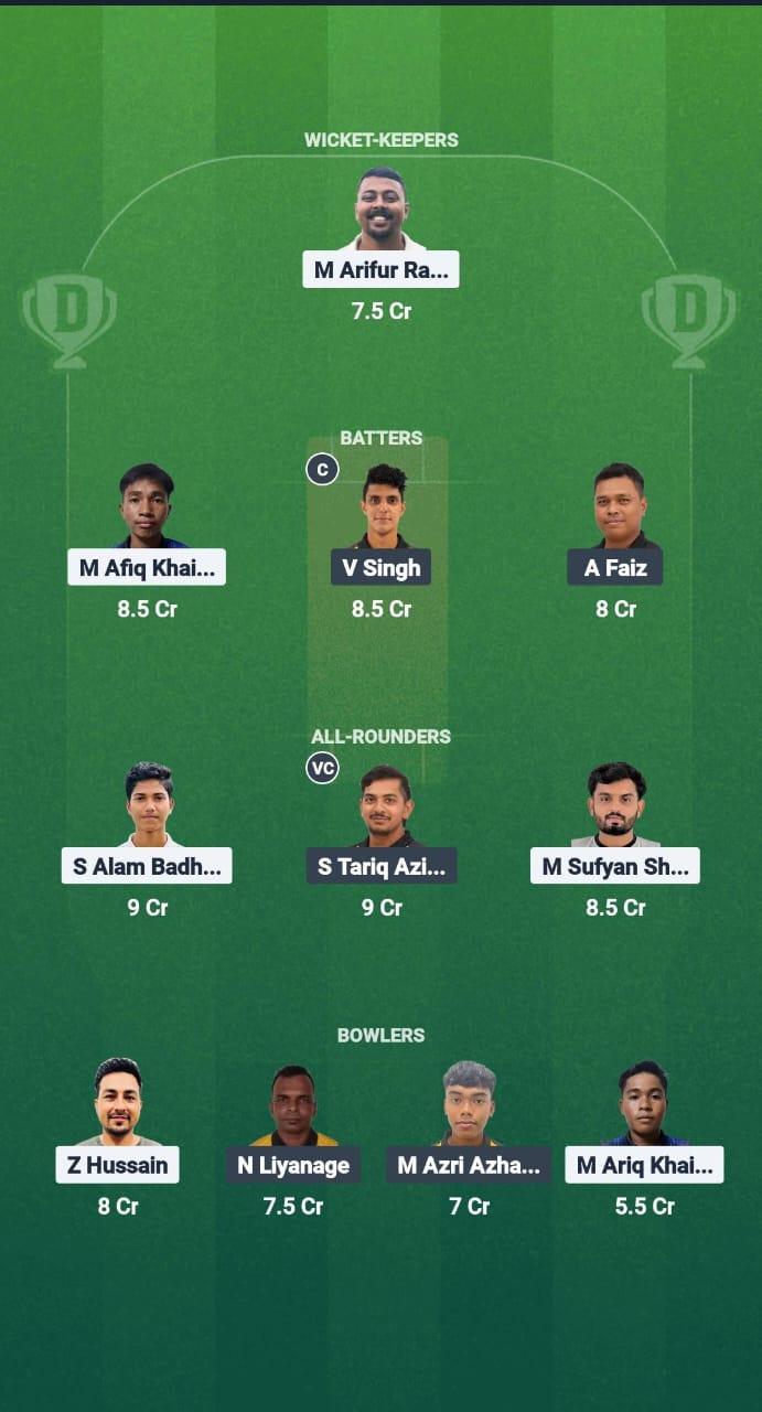 MLC vs KL Dream11 Prediction Fantasy Cricket Tips Dream11 Team Malaysia T20 Championship 2025
