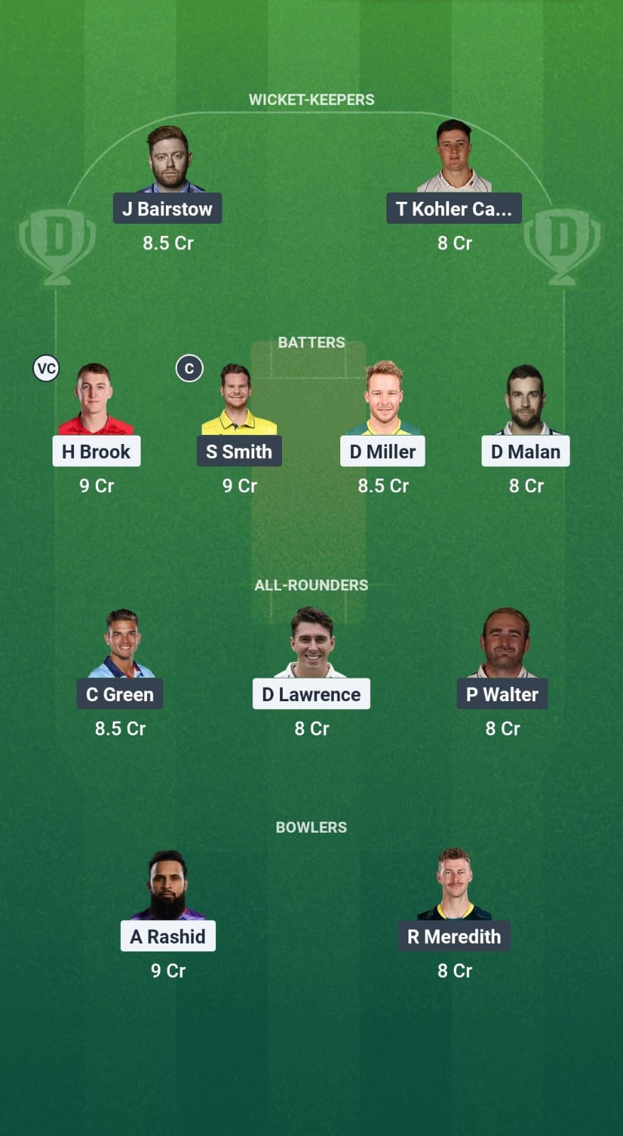 NOS vs WEF Dream11 Prediction Fantasy Cricket Tips Dream11 Team The Hundred Men 2025