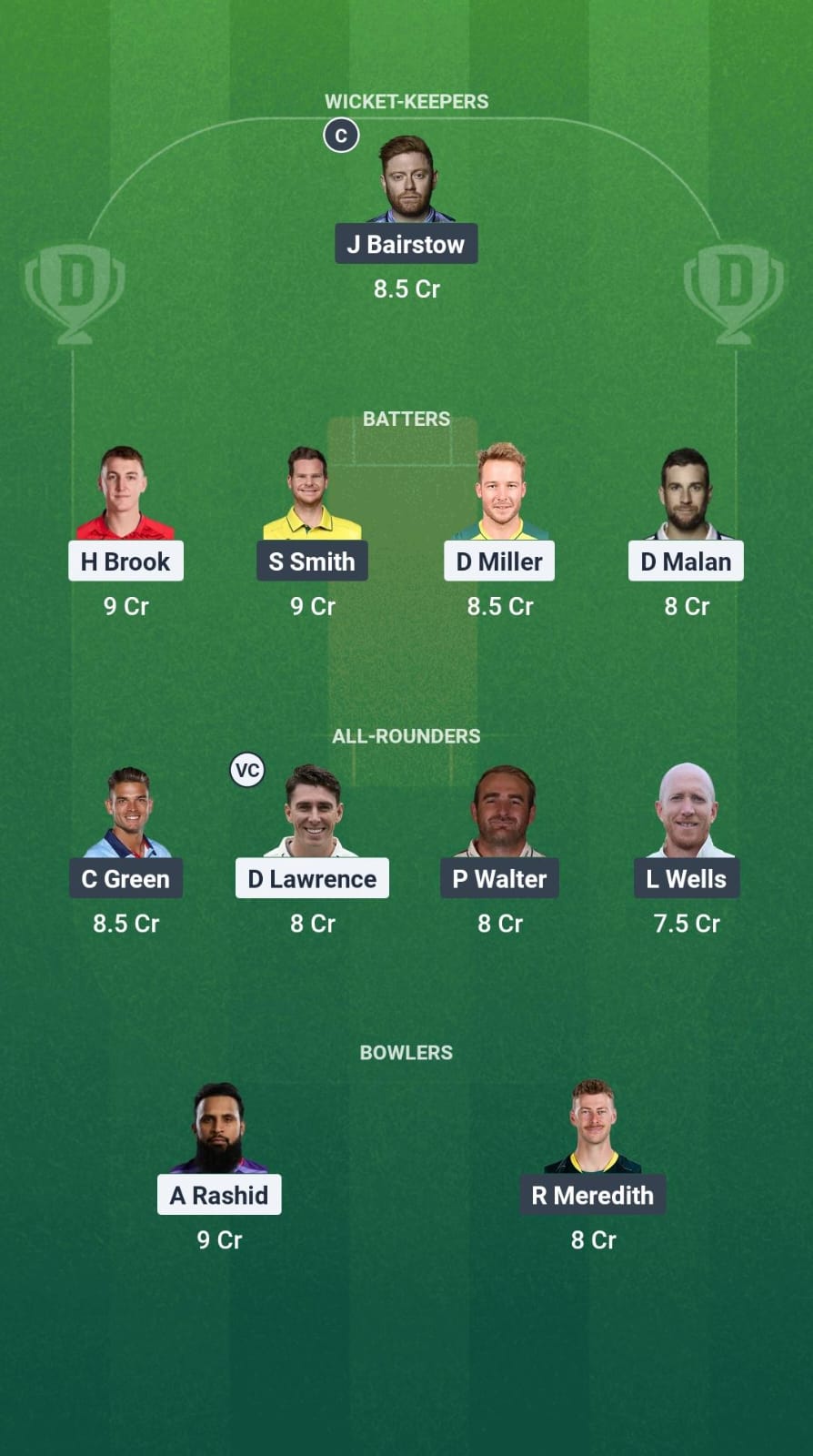 NOS vs WEF Dream11 Prediction Fantasy Cricket Tips Dream11 Team The Hundred Men 2025