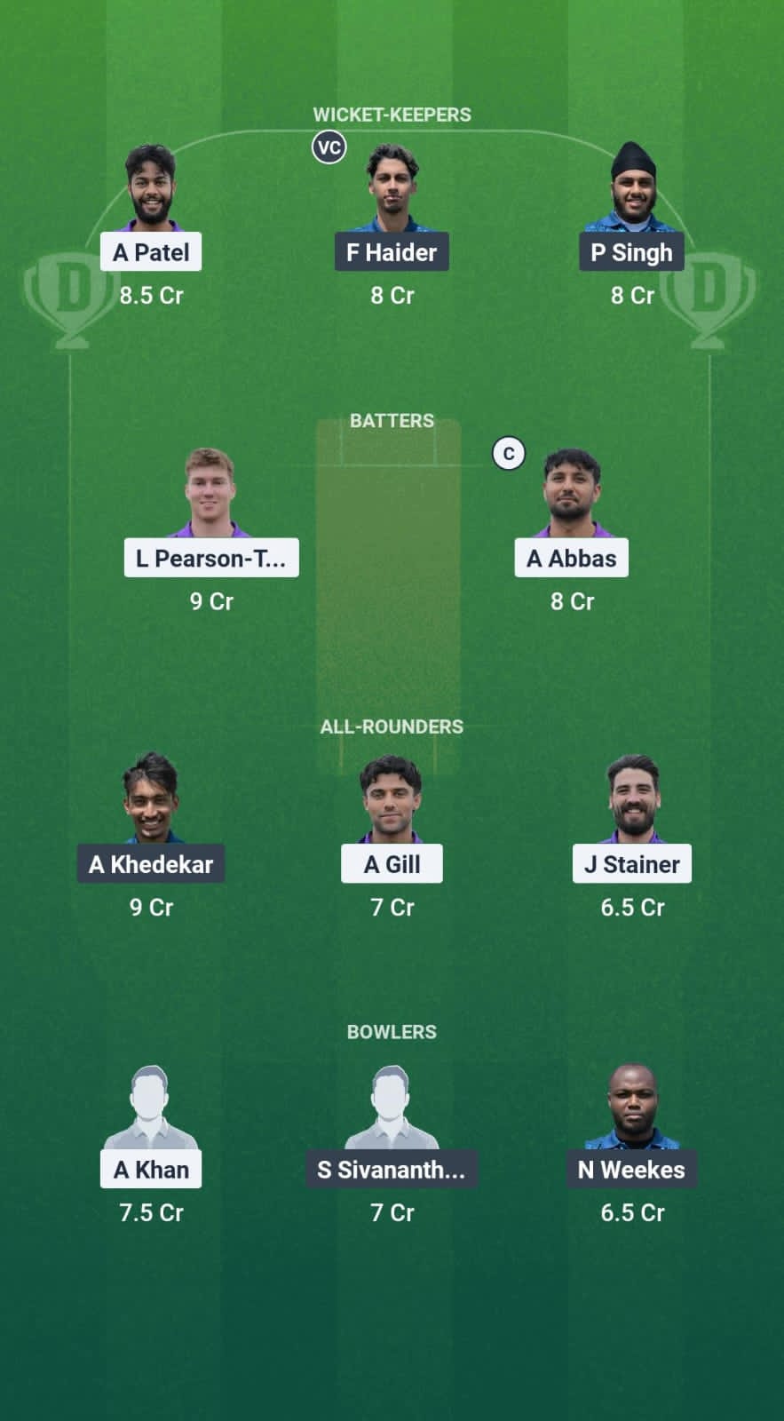 BST vs CFS Dream11 Prediction Fantasy Cricket Tips Dream11 Team ECS T10 Wimbledon 2025