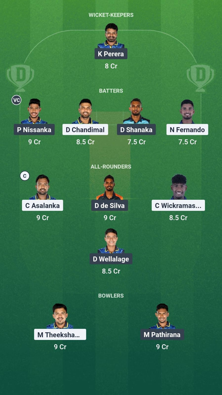 SLGY vs SLBL Dream11 Prediction Fantasy Cricket Tips Dream11 Team Sri Lanka T20 League 2025