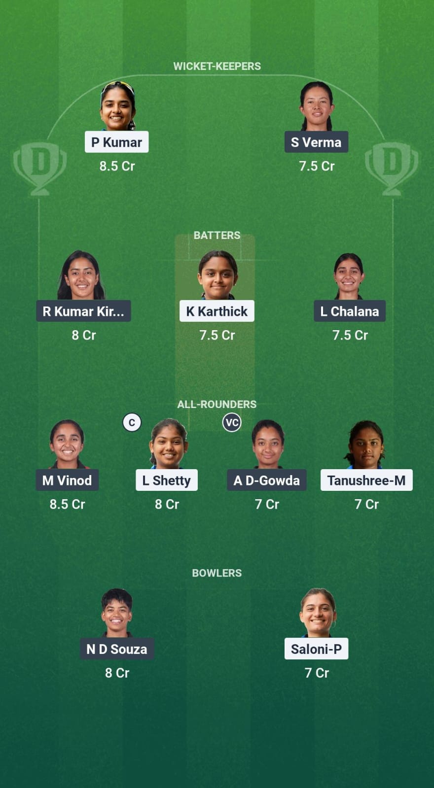 MD-W vs SL-W Dream11 Prediction Fantasy Cricket Tips Dream11 Team Karnataka Womens T20 Maharani Trophy 2025