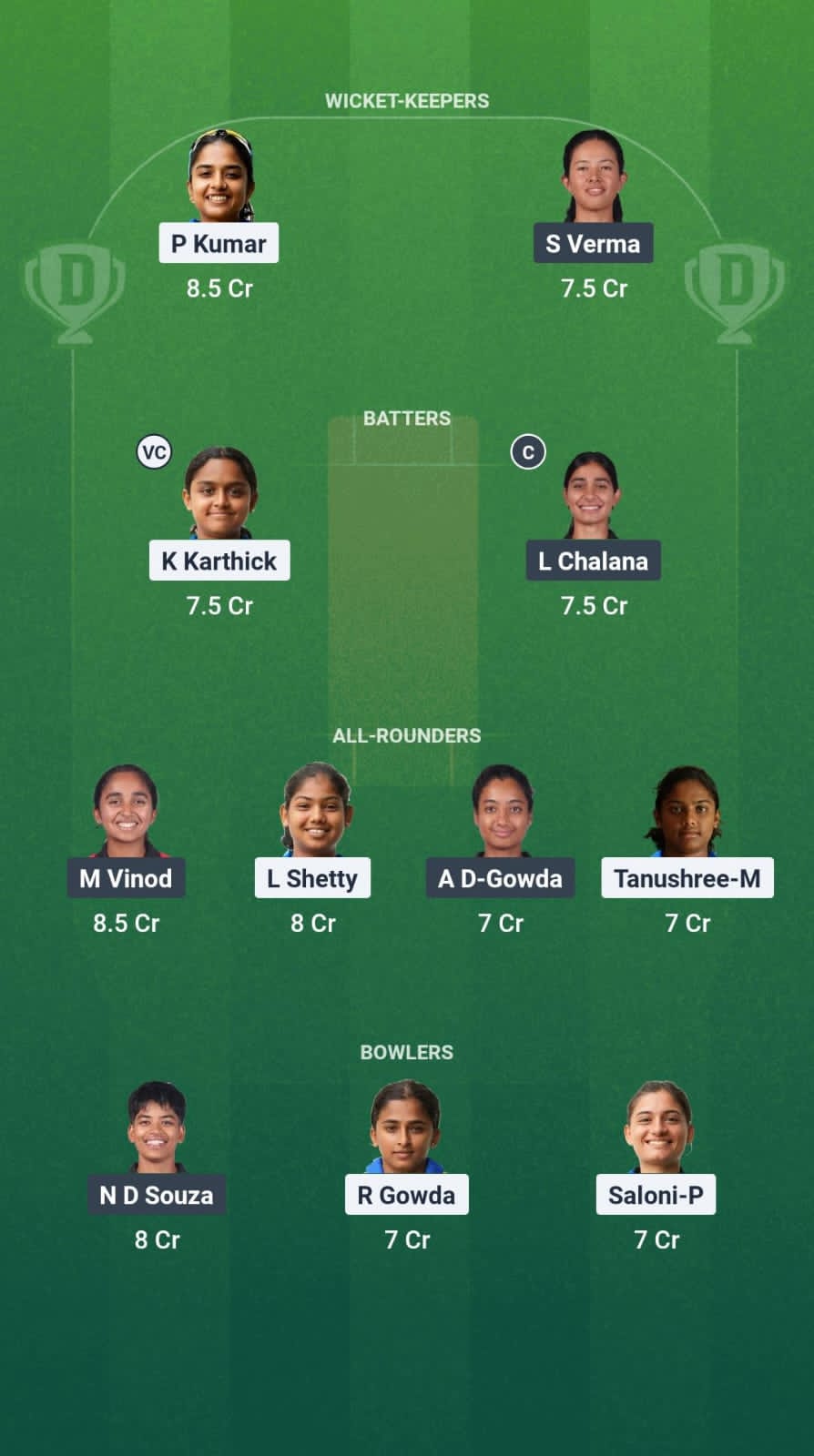 MD-W vs SL-W Dream11 Prediction Fantasy Cricket Tips Dream11 Team Karnataka Womens T20 Maharani Trophy 2025