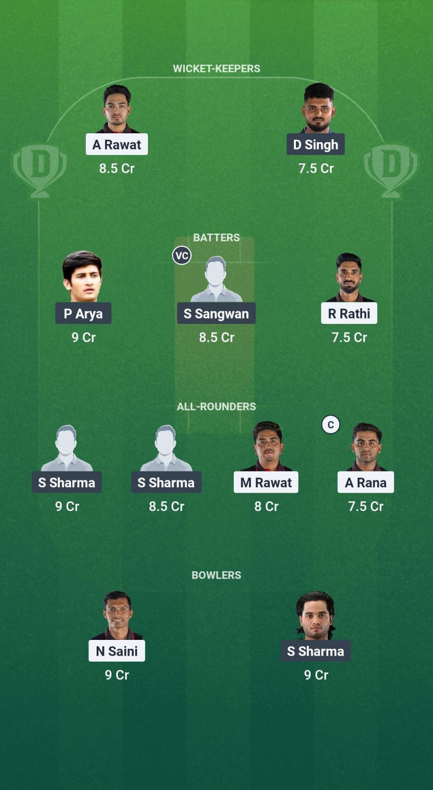 EDR vs ODW Dream11 Prediction Fantasy Cricket Tips Dream11 Team Delhi T20 Premier League 2025