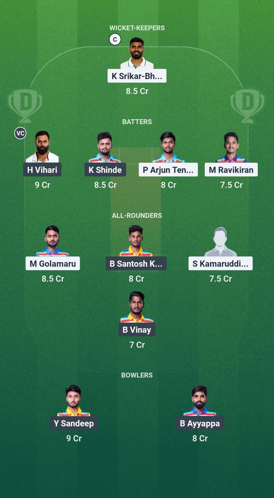 KNK vs AMR Dream11 Prediction Fantasy Cricket Tips Dream11 Team Andra T20 League 2025