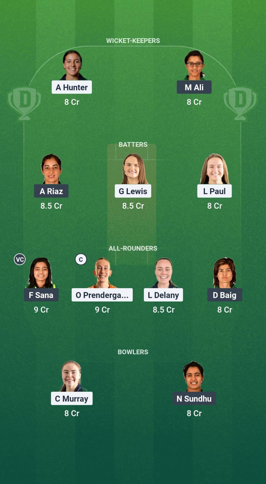 IR-W vs PK-W Dream11 Prediction Fantasy Cricket Tips Dream11 Team Pakistan Women Tour of Ireland 2025 