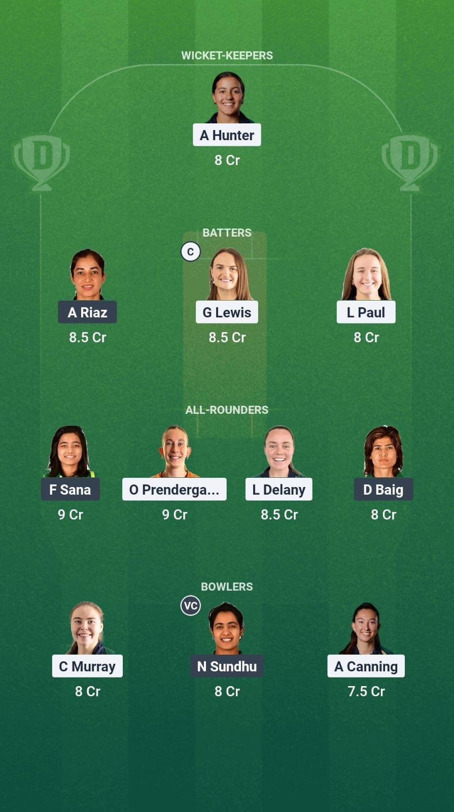 IR-W vs PK-W Dream11 Prediction Fantasy Cricket Tips Dream11 Team Pakistan Women Tour of Ireland 2025