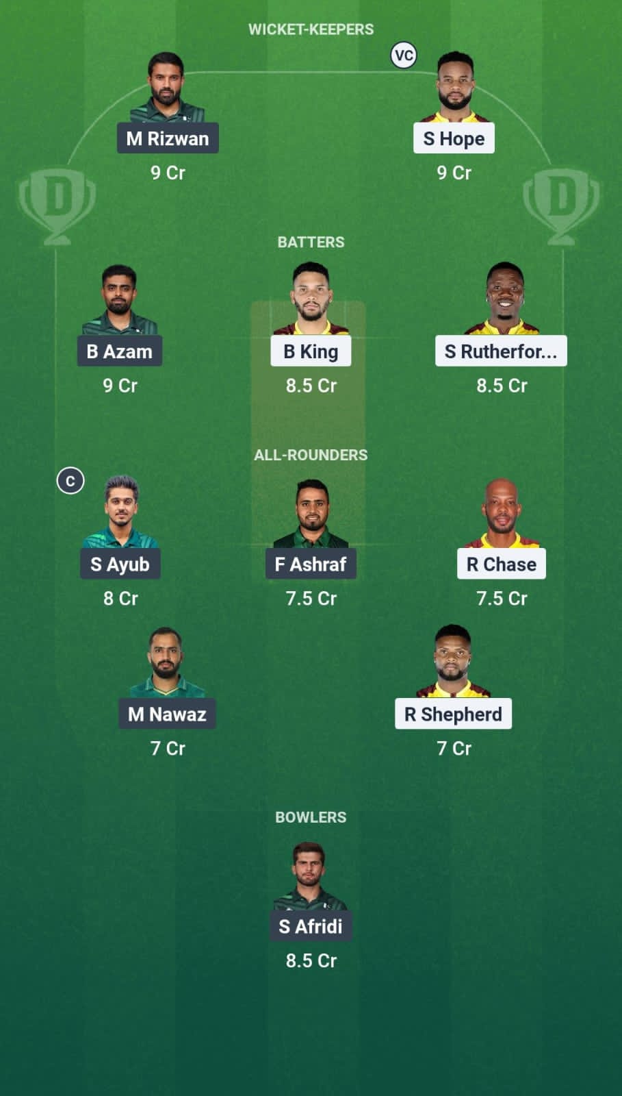 1000750700 WI vs PAK Dream11 Prediction Fantasy Cricket Tips Dream11 Team Pakistan Tour of West Indies 2025